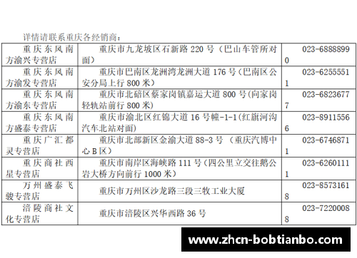 BOB天博足球球星签名照片市场分析与价值评估研究报告 - 副本