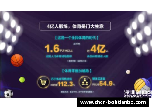 BOB天博上海久事引进新核心，助力球队征战季后赛！